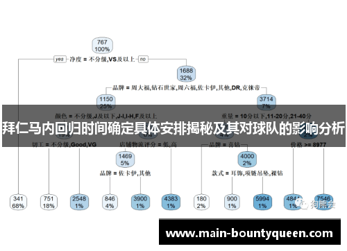 拜仁马内回归时间确定具体安排揭秘及其对球队的影响分析 拜仁马内回归时间确定具体安排揭秘及其对球队的影响分析