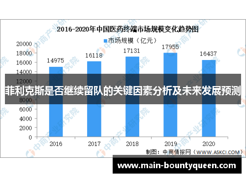 菲利克斯是否继续留队的关键因素分析及未来发展预测 菲利克斯是否继续留队的关键因素分析及未来发展预测