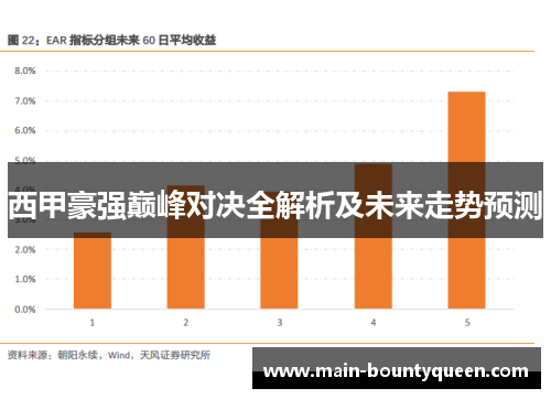 西甲豪强巅峰对决全解析及未来走势预测