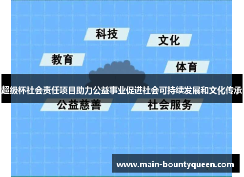 超级杯社会责任项目助力公益事业促进社会可持续发展和文化传承