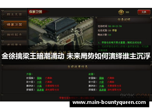 金徐擒梁王暗潮涌动 未来局势如何演绎谁主沉浮 金徐擒梁王暗潮涌动 未来局势如何演绎谁主沉浮