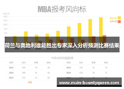 荷兰与奥地利谁能胜出专家深入分析预测比赛结果