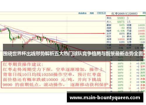 围绕世界杯出线形势解析五大热门球队竞争格局与前景最新走势全面