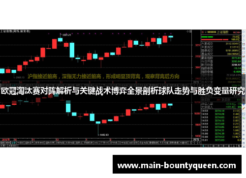 欧冠淘汰赛对阵解析与关键战术博弈全景剖析球队走势与胜负变量研究