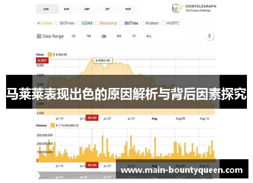 马莱莱表现出色的原因解析与背后因素探究