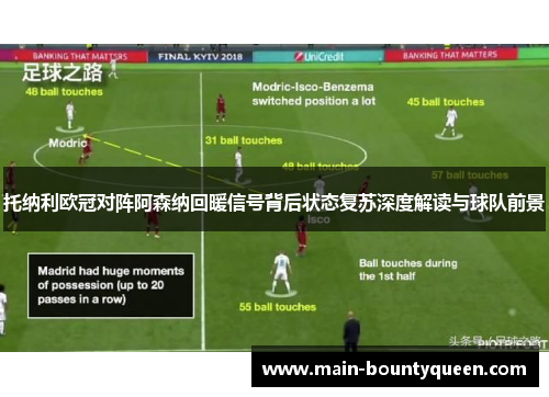 托纳利欧冠对阵阿森纳回暖信号背后状态复苏深度解读与球队前景 托纳利欧冠对阵阿森纳回暖信号背后状态复苏深度解读与球队前景
